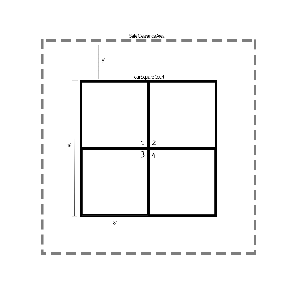 Four Square Game, Rules, American, Kids Games & Toys