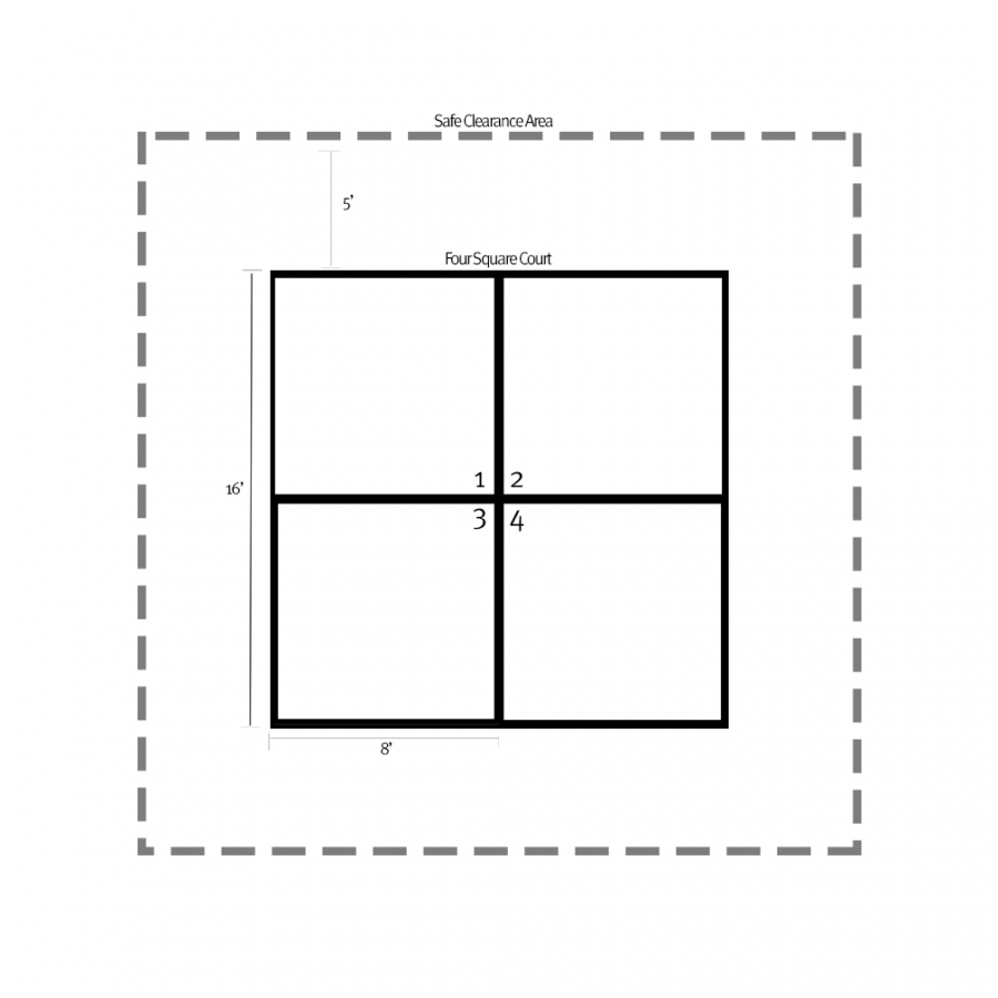 Four Square Court Dimensions prntbl concejomunicipaldechinu gov co Four Square Court Dimensions prntbl concejomunicipaldechinu gov co